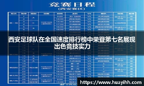 西安足球队在全国速度排行榜中荣登第七名展现出色竞技实力